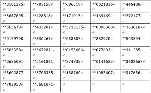 三生关于6月网络乱价销售情况的处理通报