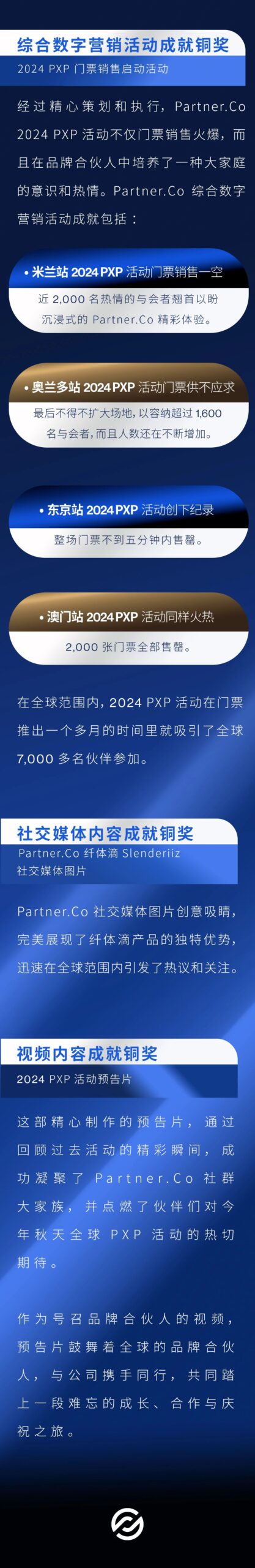 Partner.Co 斩获 7 项Globee商业大奖