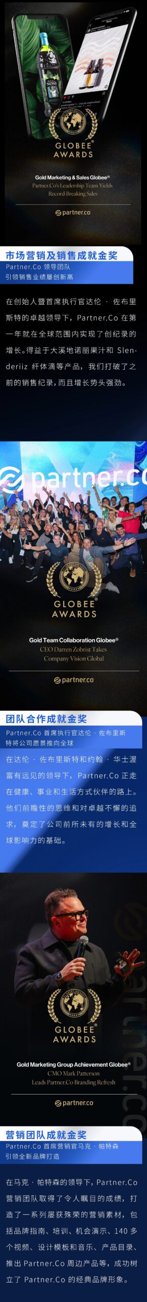 Partner.Co 斩获 7 项Globee商业大奖