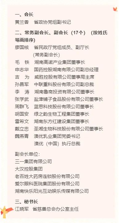 湖南省慈善总会第四届会员代表大会举行，绿之韵董事长胡国安再次当选副会长