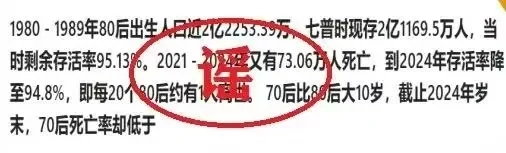 网民造谣“80后死亡率”被查处！有人为售卖保健品捏造事实