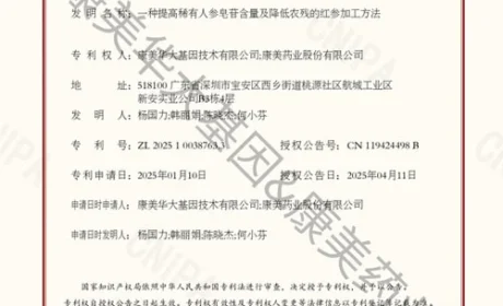 康美药业红参加工方法荣获国家发明专利证书
