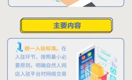 总局发首个行业标准《自然人网店管理规范》
