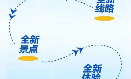 2025三生泰国晋级激情之旅邀您共启新程